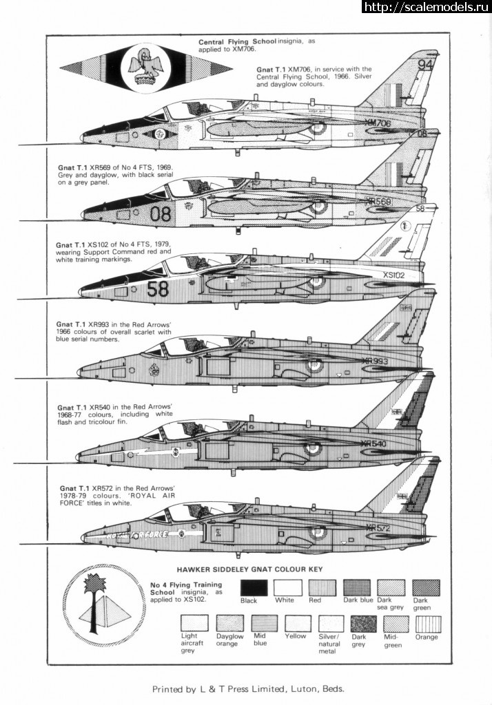 #1229575/ Folland Gnat.     