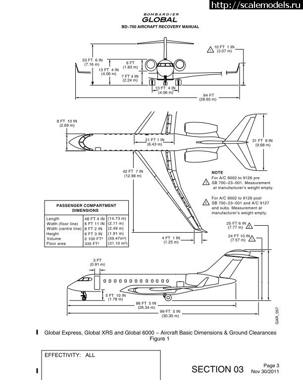 #1302380/ Bombardier Global SERIES , CASA C-295    