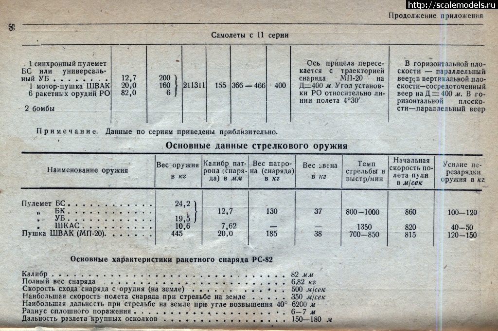 #1619643/ -3 1/72 Roden !  