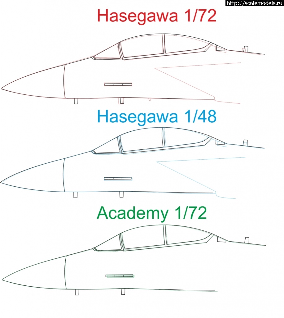 #1636828/  1/72 F-15 - Academy, Hasegawa, Hobby Boss, Italeri  