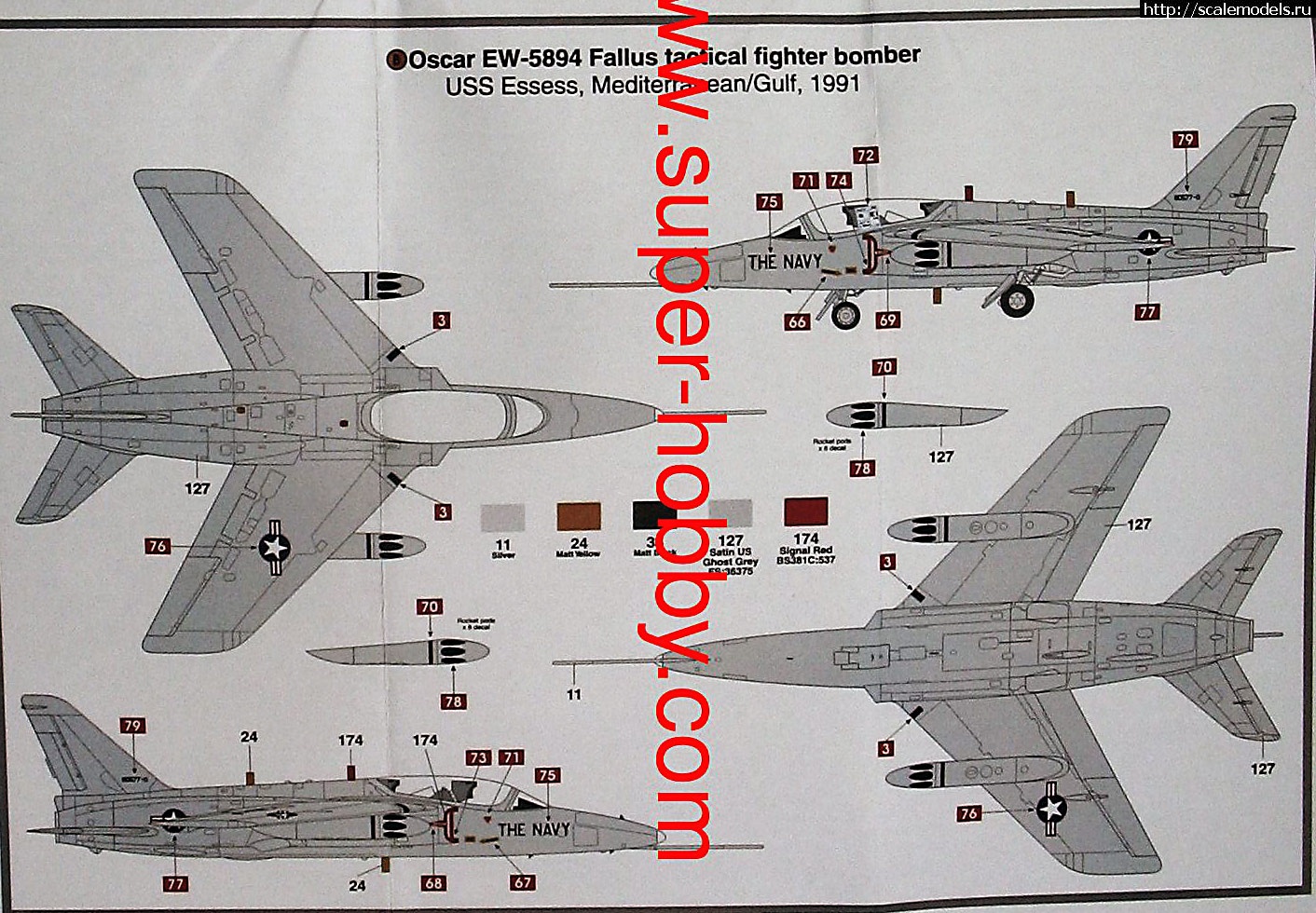 Re: Airfix 1/72 Folland Gnat -   / Airfix 1/72 Folland Gnat -  ...(#14652) -   