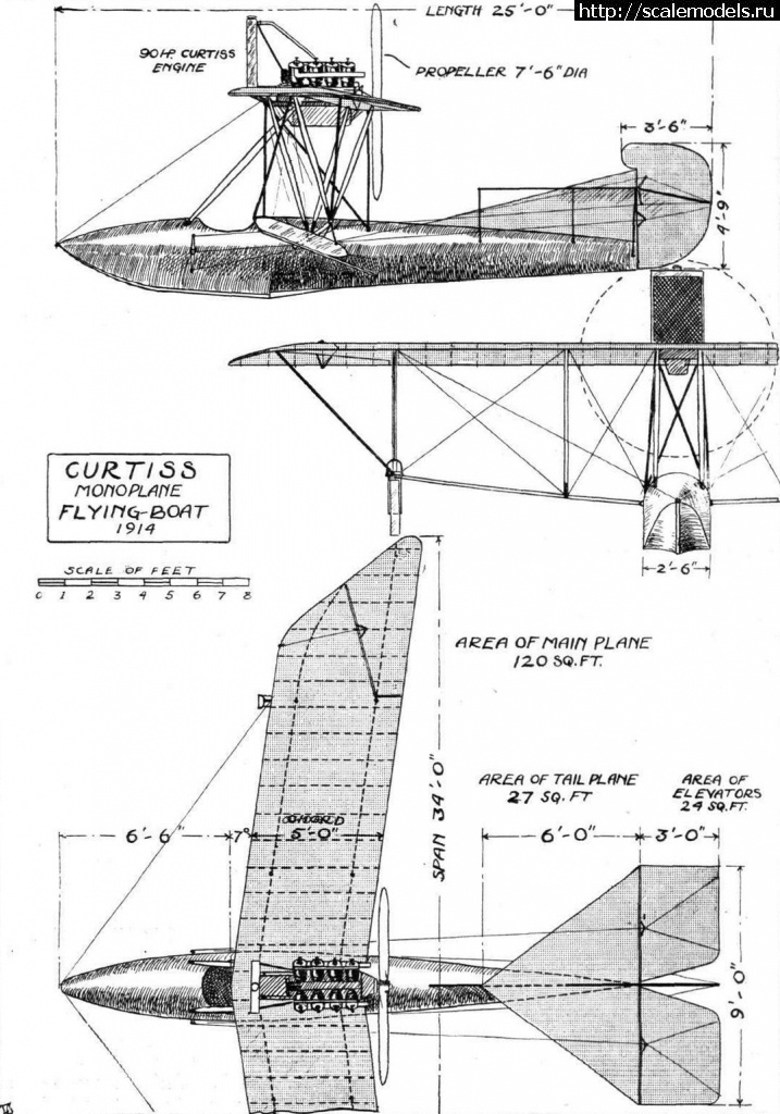 Morris Boat (Curtiss Monoplane 1914)  