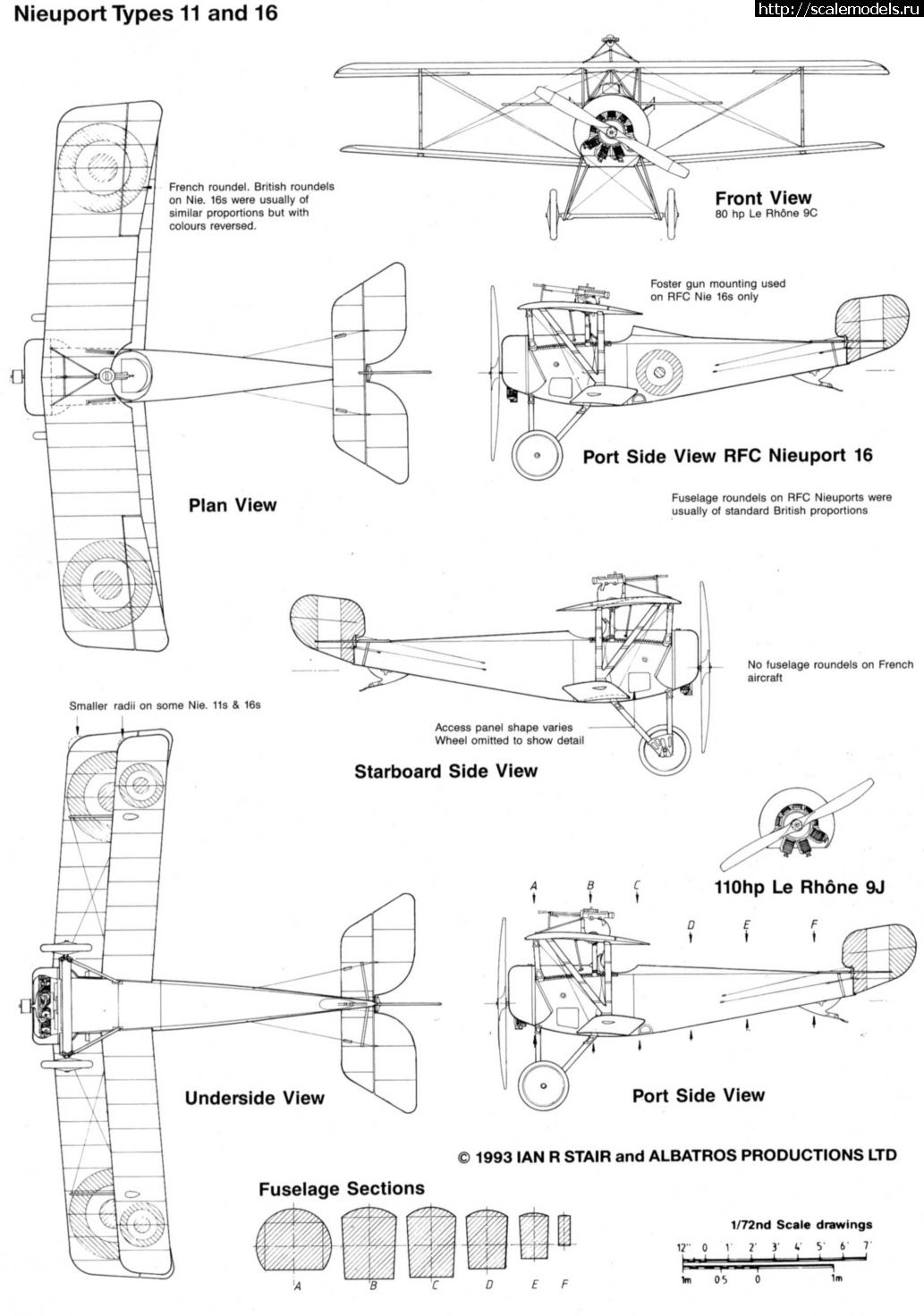 #1673586/ Nieuport Ni17 1/72 - Eduard "Je vois tout"   