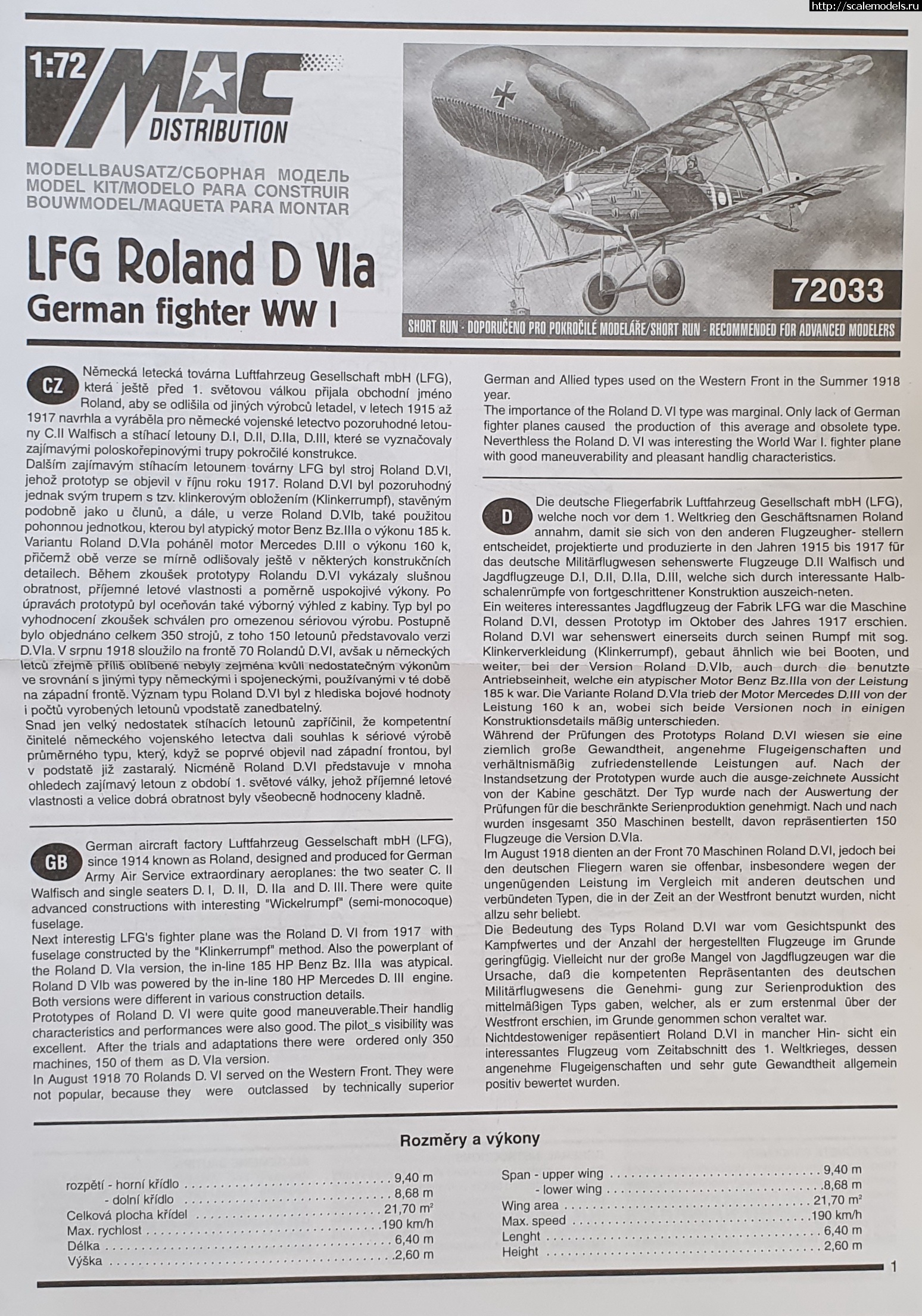 LFG Roland D VIa MAC Distribution 1/72  