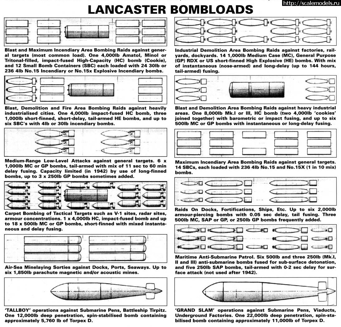 #1708130/ Avro Lancaster B Mk.I (HK Models, 1:48)  