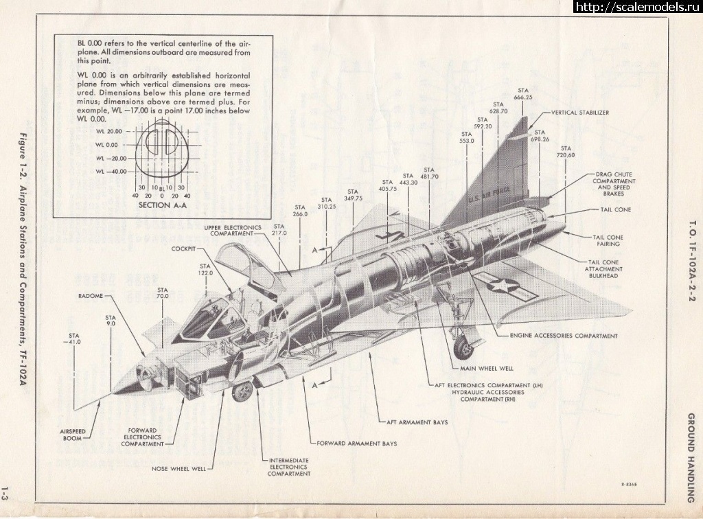 #1728072/  Monogram 1/48 Convair F-102(#15472) -   