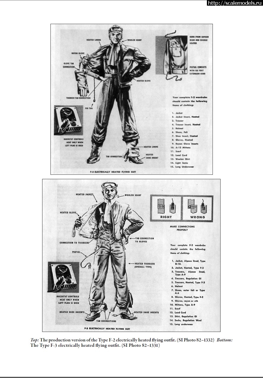 United States Army Aviators Clothing 1917-1945  