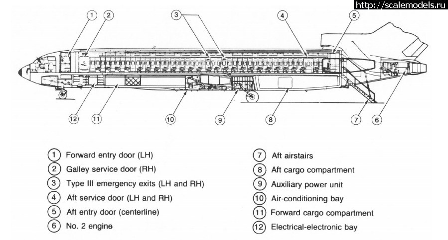 Boeing 727-200 -     