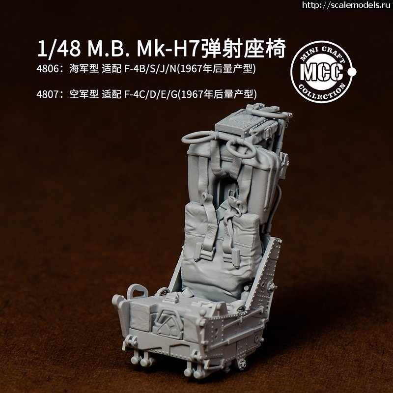  Mk.H7  GRU-7A  MINI CRAFT collection  