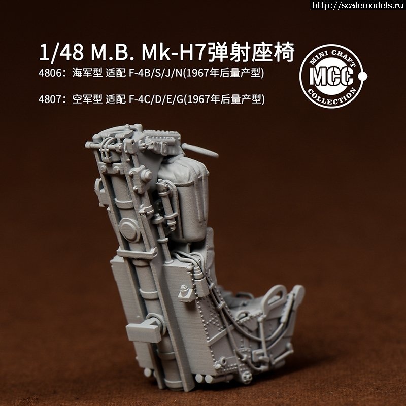  Mk.H7  GRU-7A  MINI CRAFT collection  