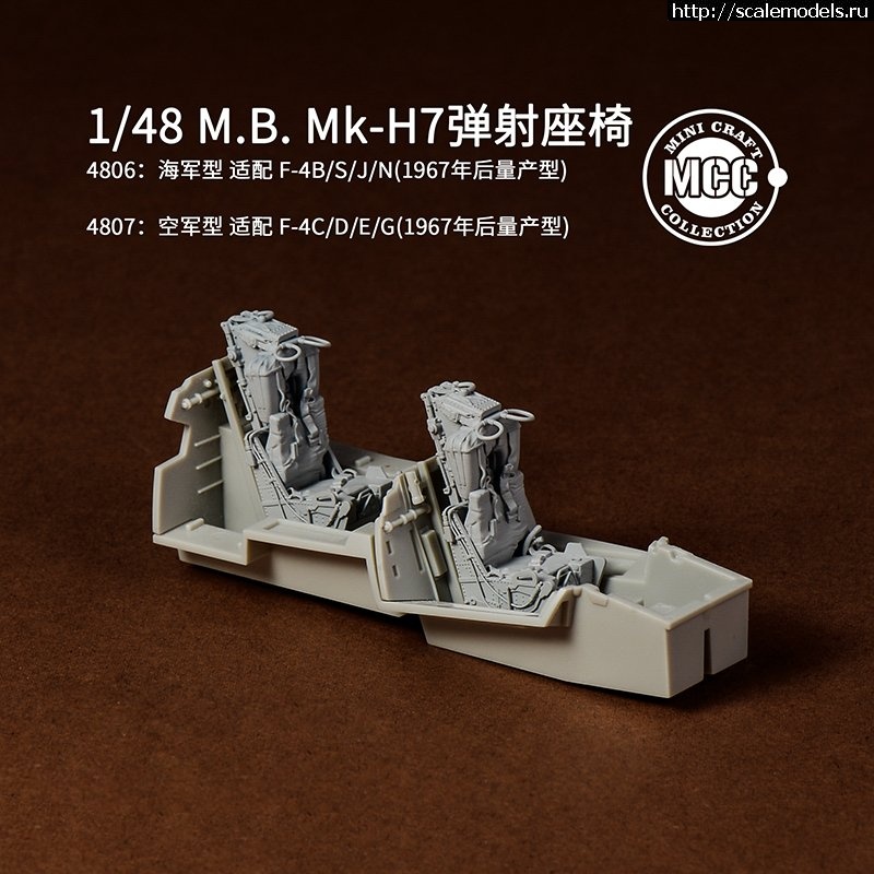 Mk.H7  GRU-7A  MINI CRAFT collection  