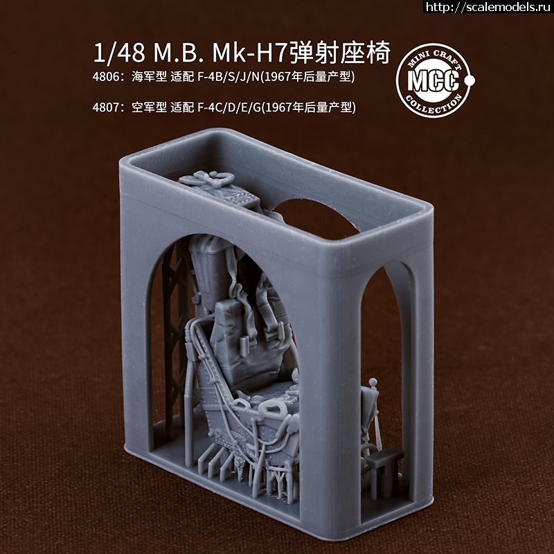  Mk.H7  GRU-7A  MINI CRAFT collection  