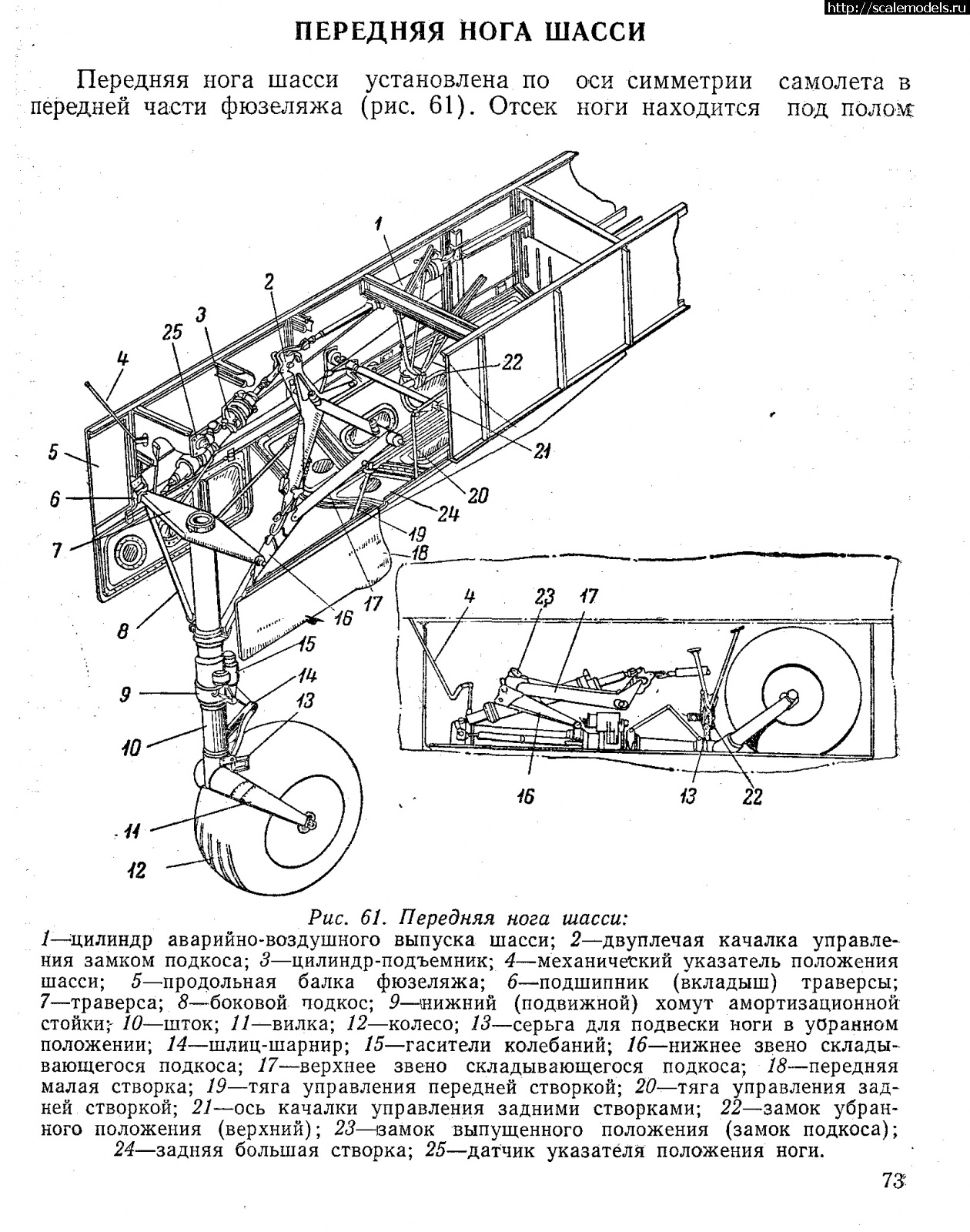 #1773399/ -14   1/72  model - ...(#16060) -   