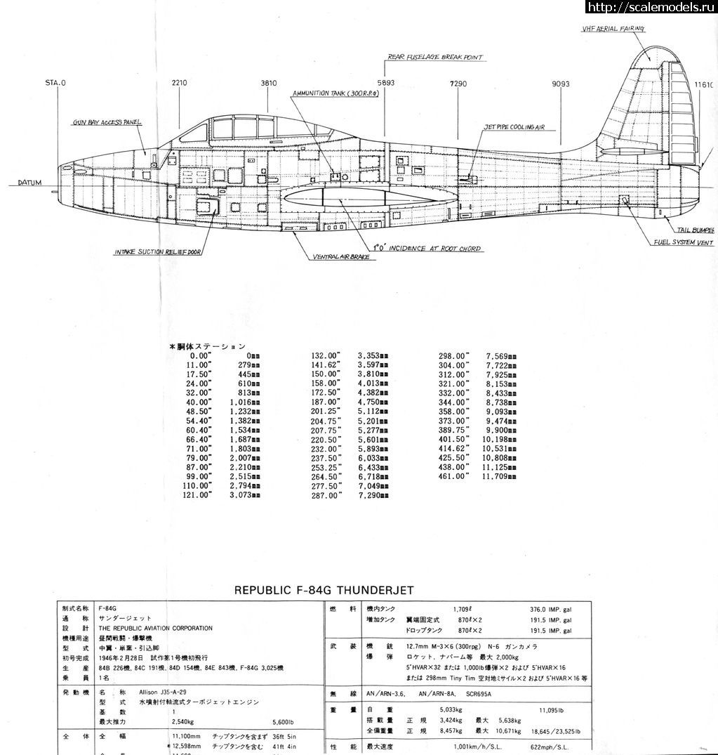 #1817951/ Republic F-84   .  