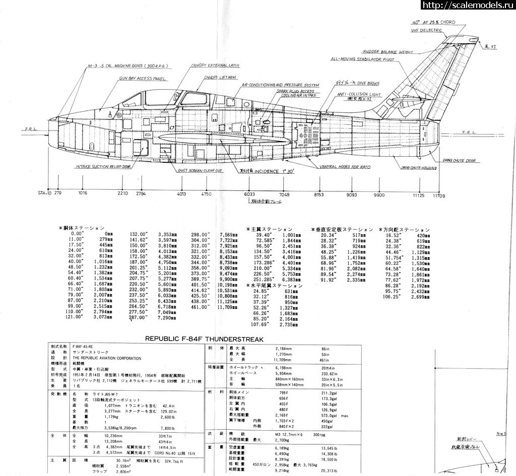 #1817951/ Republic F-84   .  