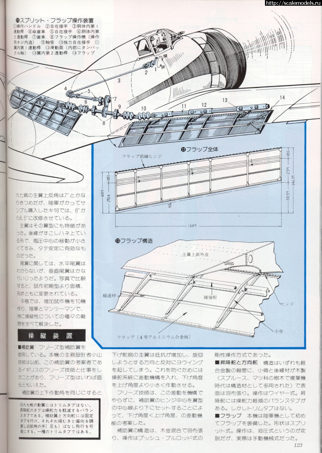 #1846128/   Ki-27  